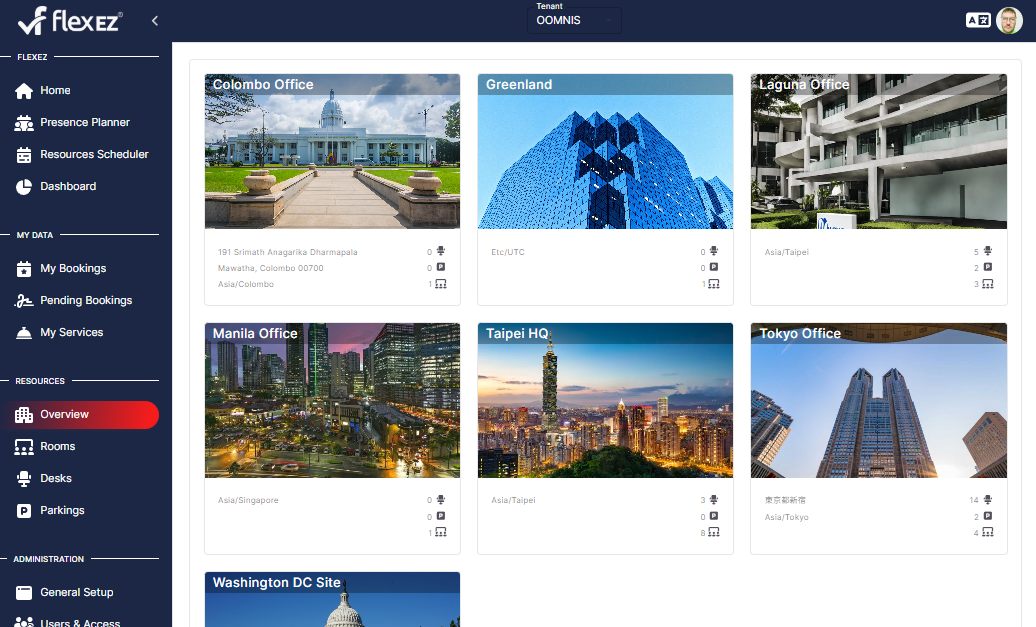 Interfaz de Vista General de Recursos