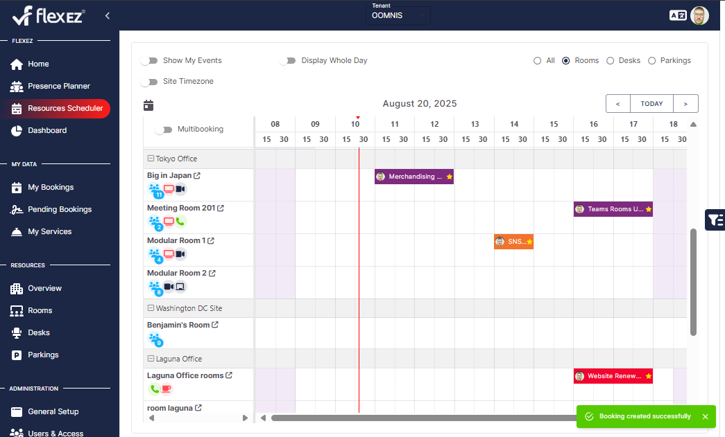 Interfaz del Programador de Recursos